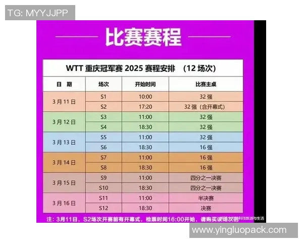重庆乒乓球队在冠军赛中的比赛经验与表现分析