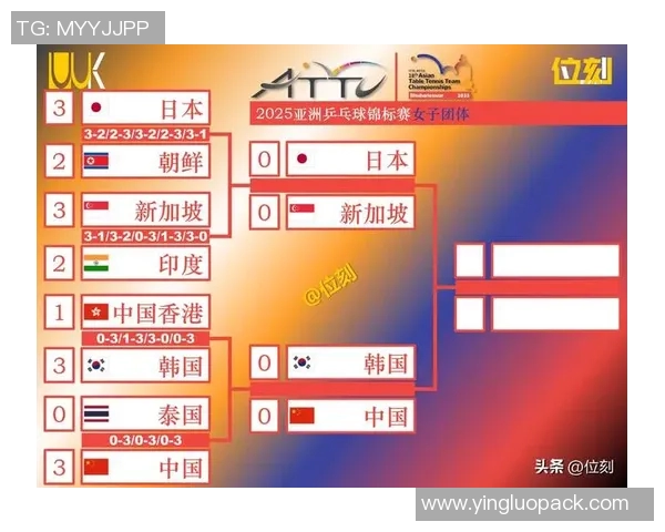 重庆乒乓球队实力强劲最新乒乓球TOP10榜单揭晓