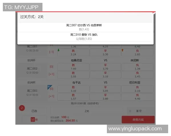 曼联对阵狼队精彩直播全程回顾与赛后分析