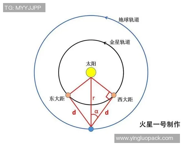 水星与天空对决比分预测分析及赛前数据解读