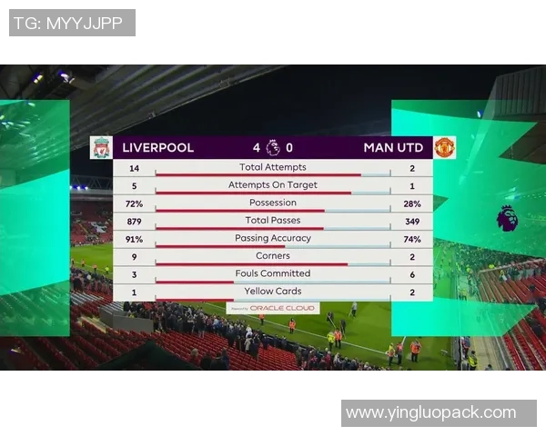 曼联对阵利物浦赔率分析及比赛前瞻全面解读