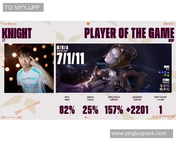 全球总决赛特别报道：见证JDG从崛起到巅峰的辉煌成长历程