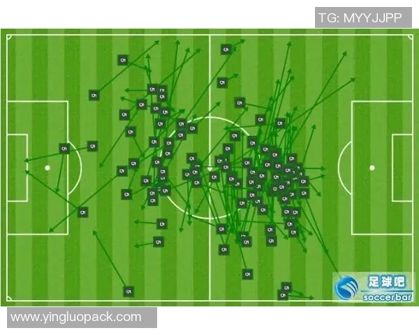 杭州足球队意识表现的数据分析与战术探讨