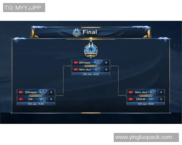 EDG在冠军杯中的技术表现分析与战术解读