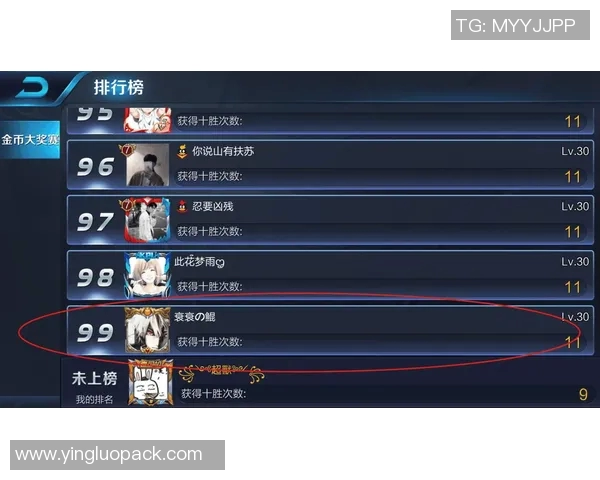 权威发布王者荣耀玩家意识实力榜单揭晓你上榜了吗